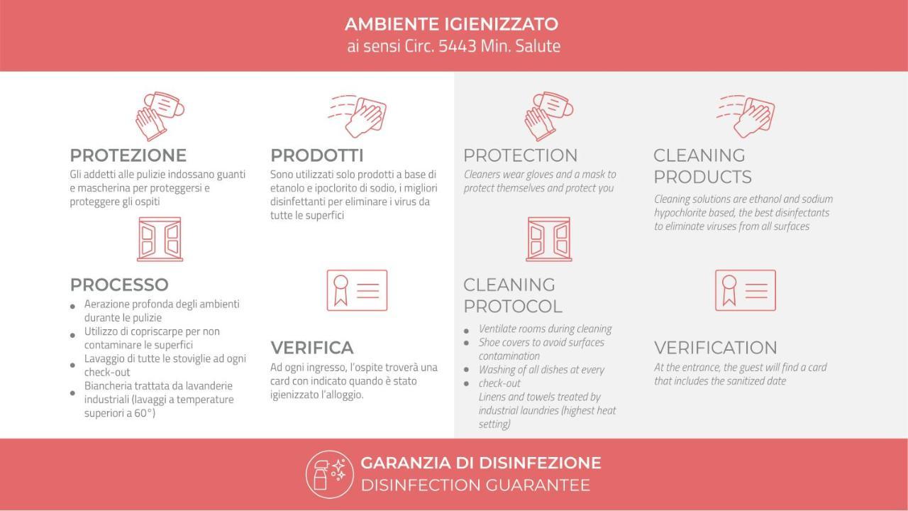 Italianway - Merlo 3 Mediolan Zewnętrze zdjęcie